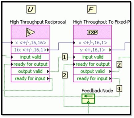 4 Wire Example_Stage Two.png